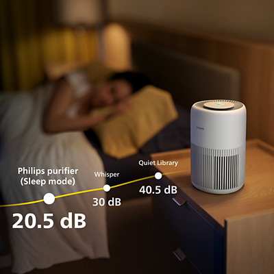may-loc-khong-khi-philips-ac0950-10-92885-3 Thiết kế nhỏ gọn, thanh lịch, lọc nhanh hơn