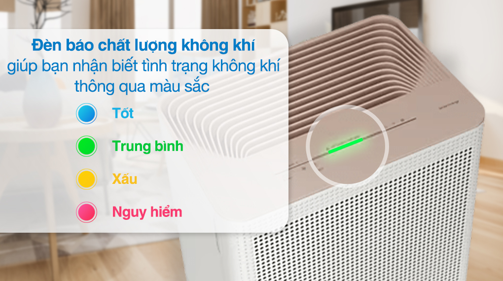 Đèn báo chất lượng không khí