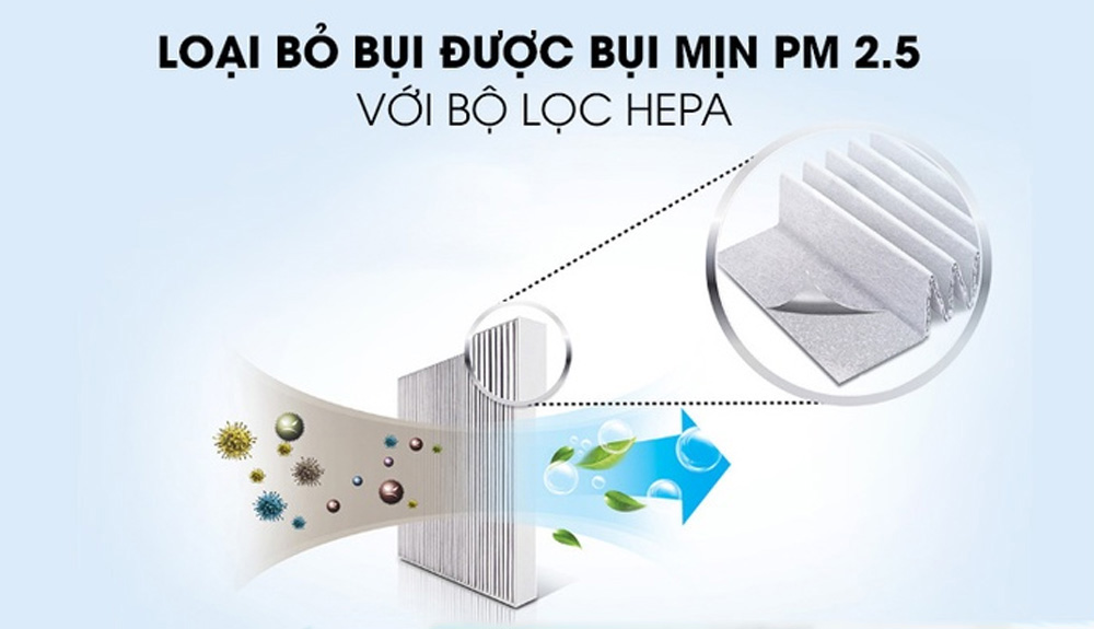 Màng lọc HEPA của máy lọc không khí Sharp FP-J30E-B