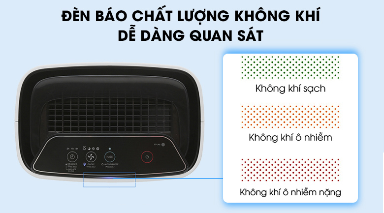 FP-J40E-W có đèn báo chất lượng không khí