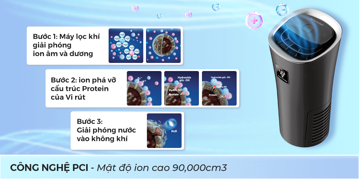may-loc-khong-khi-sharp-iig-nx2e-w-60006-1-2 may loc khong khi sharp iig nx2e w 60006 1 2