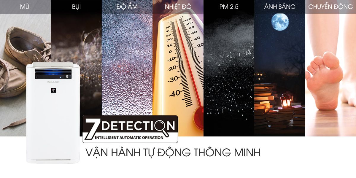 may-loc-khong-khi-sharp-kc-g50ev-w-39187-1 intelligent-mode
