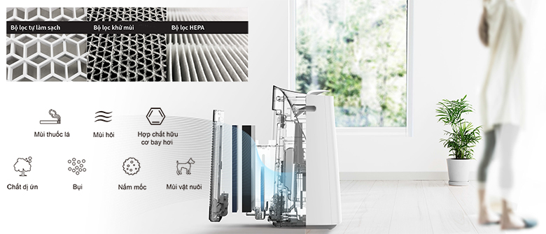 Máy lọc không khí tạo ẩm Sharp KI-L60V-W có bộ lọc HEPA