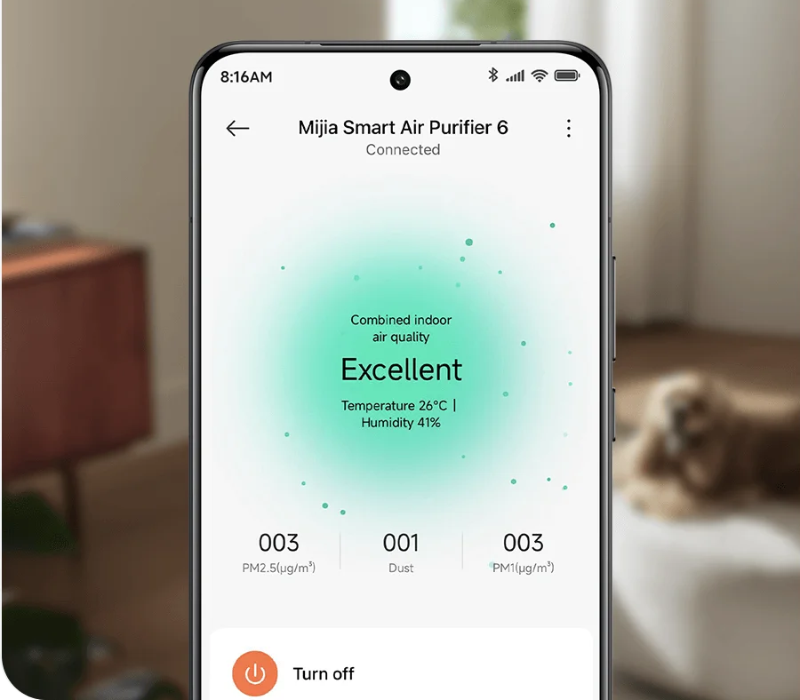 Máy lọc không khí Xiaomi Mijia Air Purifier 6 EU