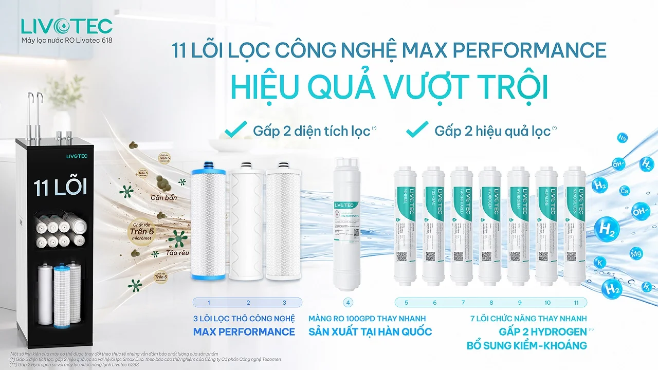 may-loc-nuoc-de-gam-livotec-238-sao-chep-126353-2 Máy lọc nước RO Livotec 618 hệ 11 lõi Max Performance tăng hiệu suất lọc