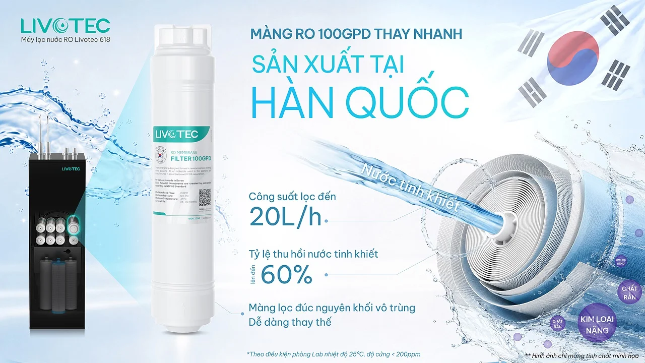 may-loc-nuoc-de-gam-livotec-238-sao-chep-126353-4 Livotec 618 màng RO 100 GPD thay nhanh công suất 20 lít mỗi giờ