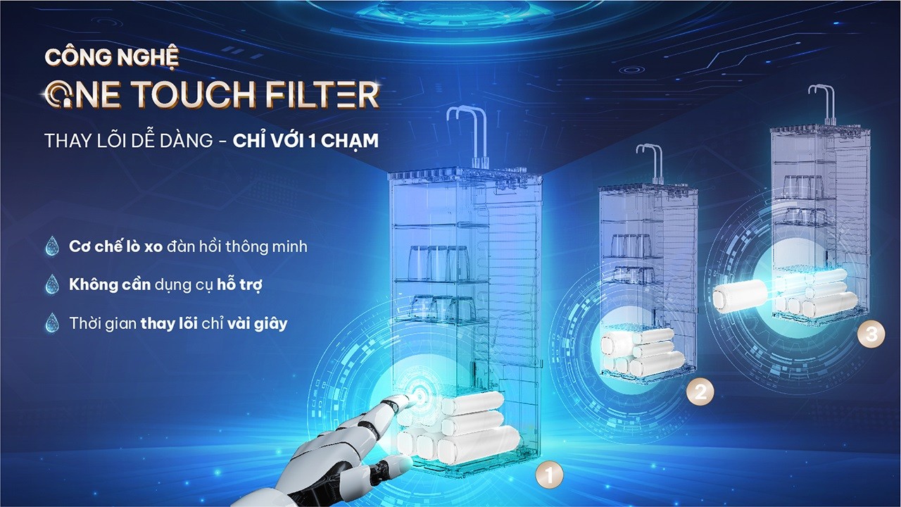 may-loc-nuoc-nong-lanh-karofi-platinum-s66-bh-114279-2-1 cong-nghe-one-touch-filter-may-loc-nuoc-nong-lanh-karofi-platinum-s66