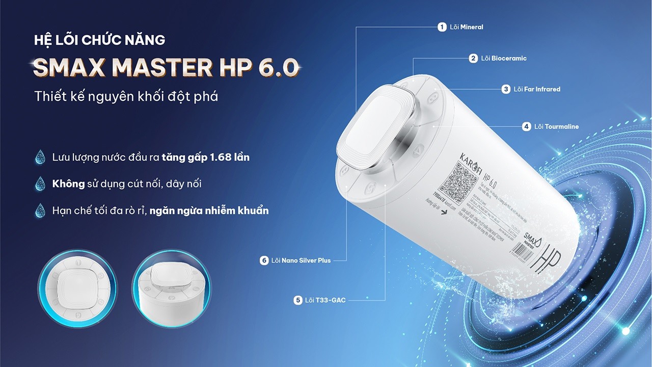 may-loc-nuoc-nong-lanh-karofi-platinum-s66-bh-114279-6 loi-chuc-nang-smax-master-hp-60-karofi