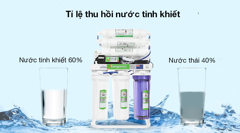 Máy lọc nước RO Kangaroo Hydrogen KGRP09HQ 9 lõi - Trong điều kiện tiêu chuẩn sử dụng nước máy thuỷ cục, máy có tỉ lệ lọc thải là 6:4 Máy lọc nước RO Kangaroo Hydrogen KGRP09HQ 9 lõi - Trong điều kiện tiêu chuẩn sử dụng nước máy thuỷ cục, máy có tỉ lệ lọc thải là 6:4