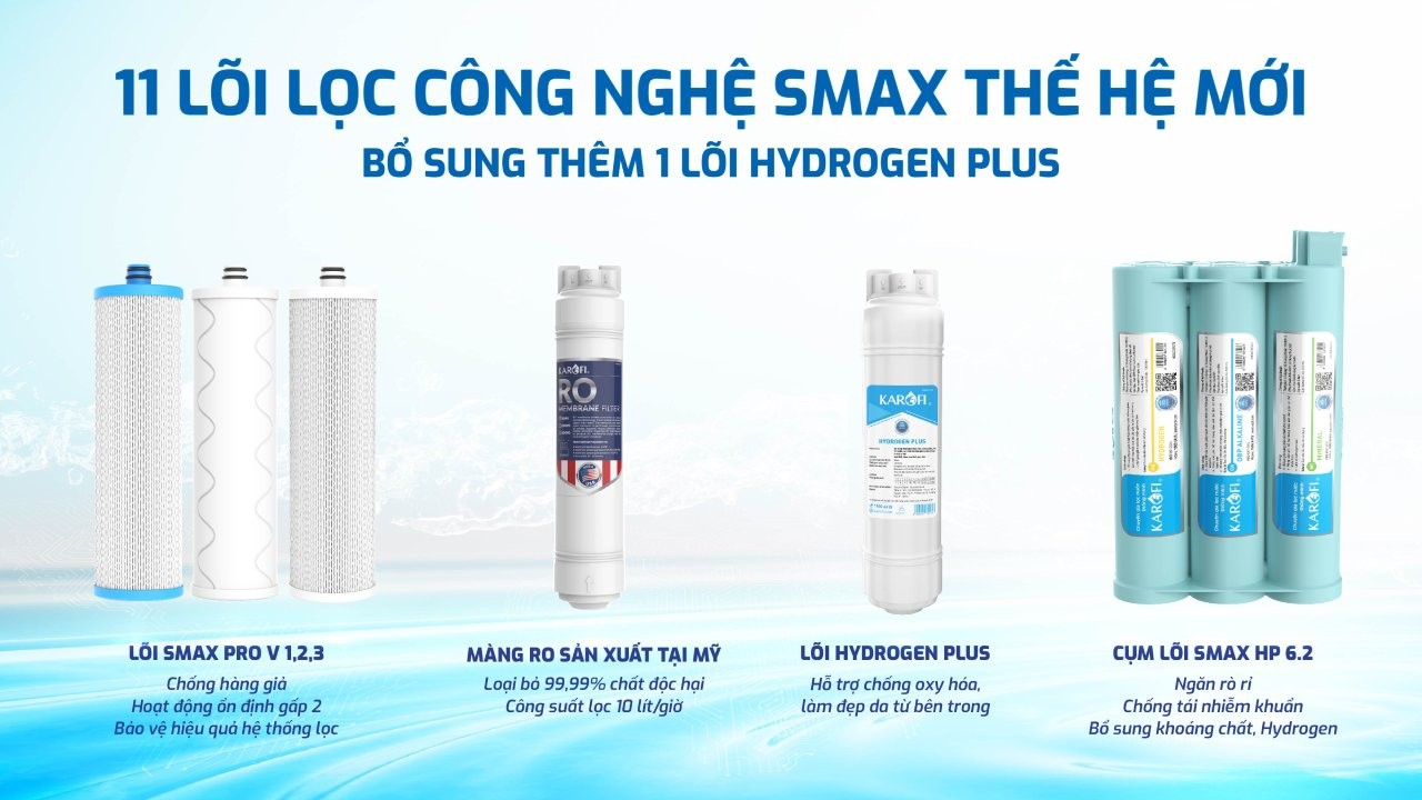 may-loc-nuoc-ro-karofi-kaq-d20-119905-1 Máy lọc nước RO Karofi