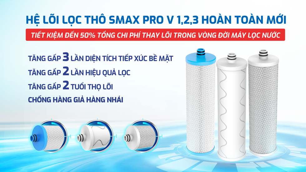 may-loc-nuoc-ro-karofi-kaq-d20-119905-2 Máy lọc nước