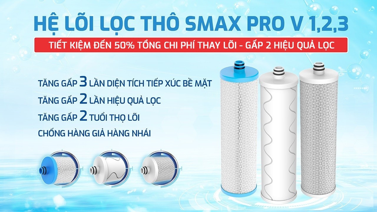 Máy lọc nước