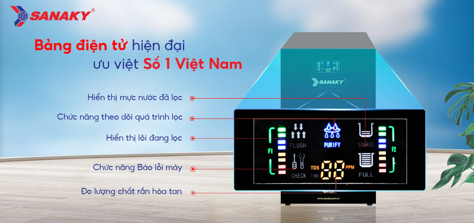 Bảng điện tử hiện đại ưu việt số 1 Việt Nam Bảng điện tử hiện đại ưu việt số 1 Việt Nam