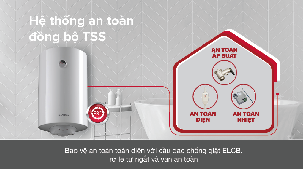 Máy nước nóng gián tiếp Ariston 80 lít PRO R 80 V 2.5 FE - Các chế độ an toàn Máy nước nóng gián tiếp Ariston 80 lít PRO R 80 V 2.5 FE - Các chế độ an toàn