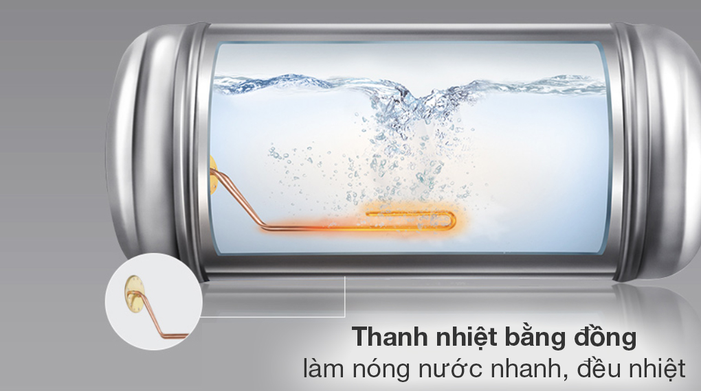 Bình nóng lạnh gián tiếp Panasonic 20 lít DH-20HBMVW - Tiện ích Bình nóng lạnh gián tiếp Panasonic 20 lít DH-20HBMVW - Tiện ích