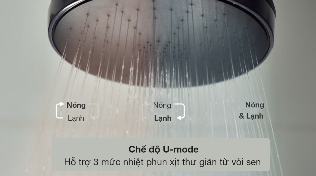 Máy nước nóng trực tiếp Panasonic 4500W DH-4UD1VZ - Chế độ U-Mode hỗ trợ chọn mức nhiệt phun nước từ vòi sen giúp người dùng cảm thấy thư giãn hơn Máy nước nóng trực tiếp Panasonic 4500W DH-4UD1VZ - Chế độ U-Mode hỗ trợ chọn mức nhiệt phun nước từ vòi sen giúp người dùng cảm thấy thư giãn hơn