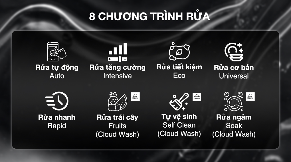 Máy rửa bát độc lập Comfee CDWEF1401HB-W-VN - Chương trình rửa