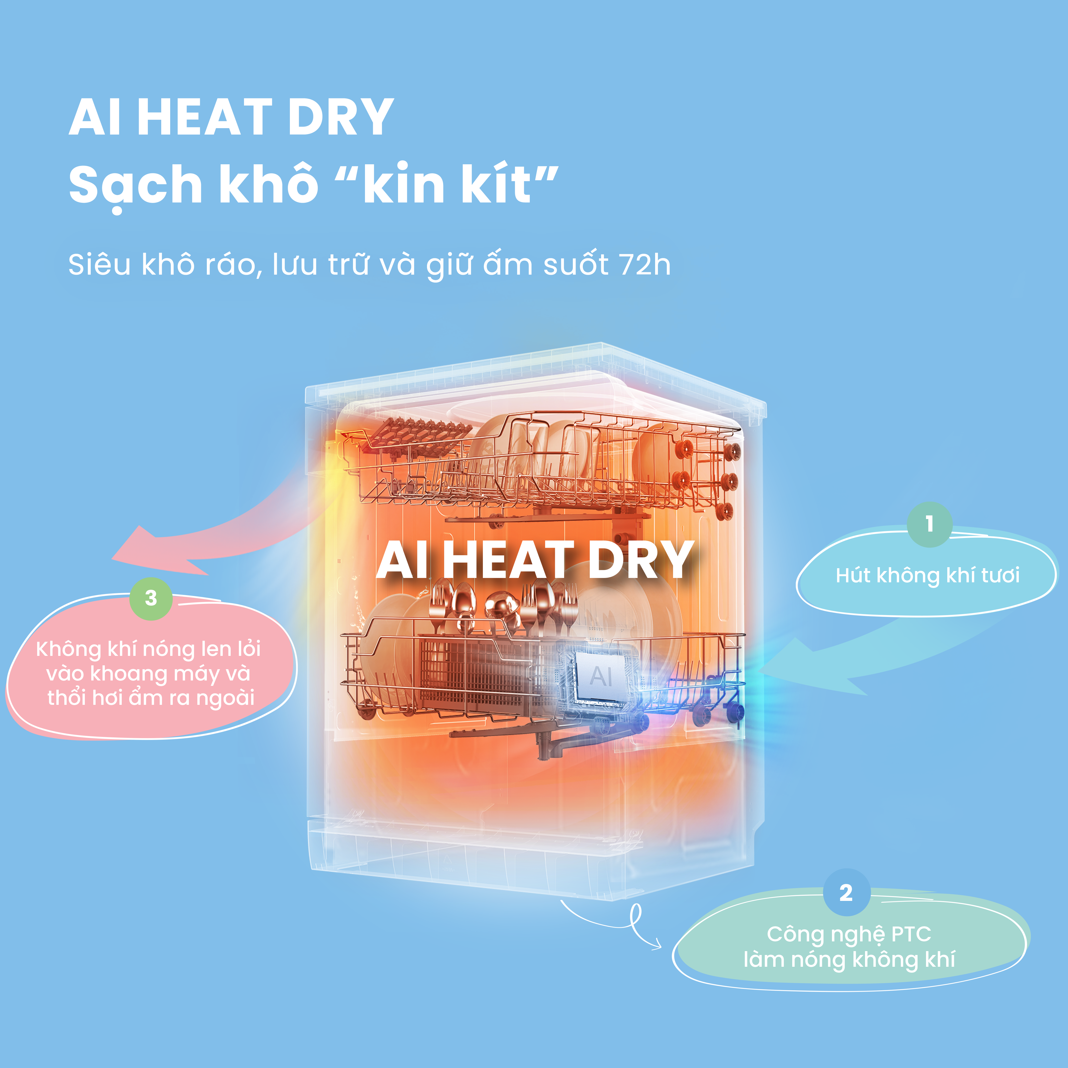 Sạch khô kin kít