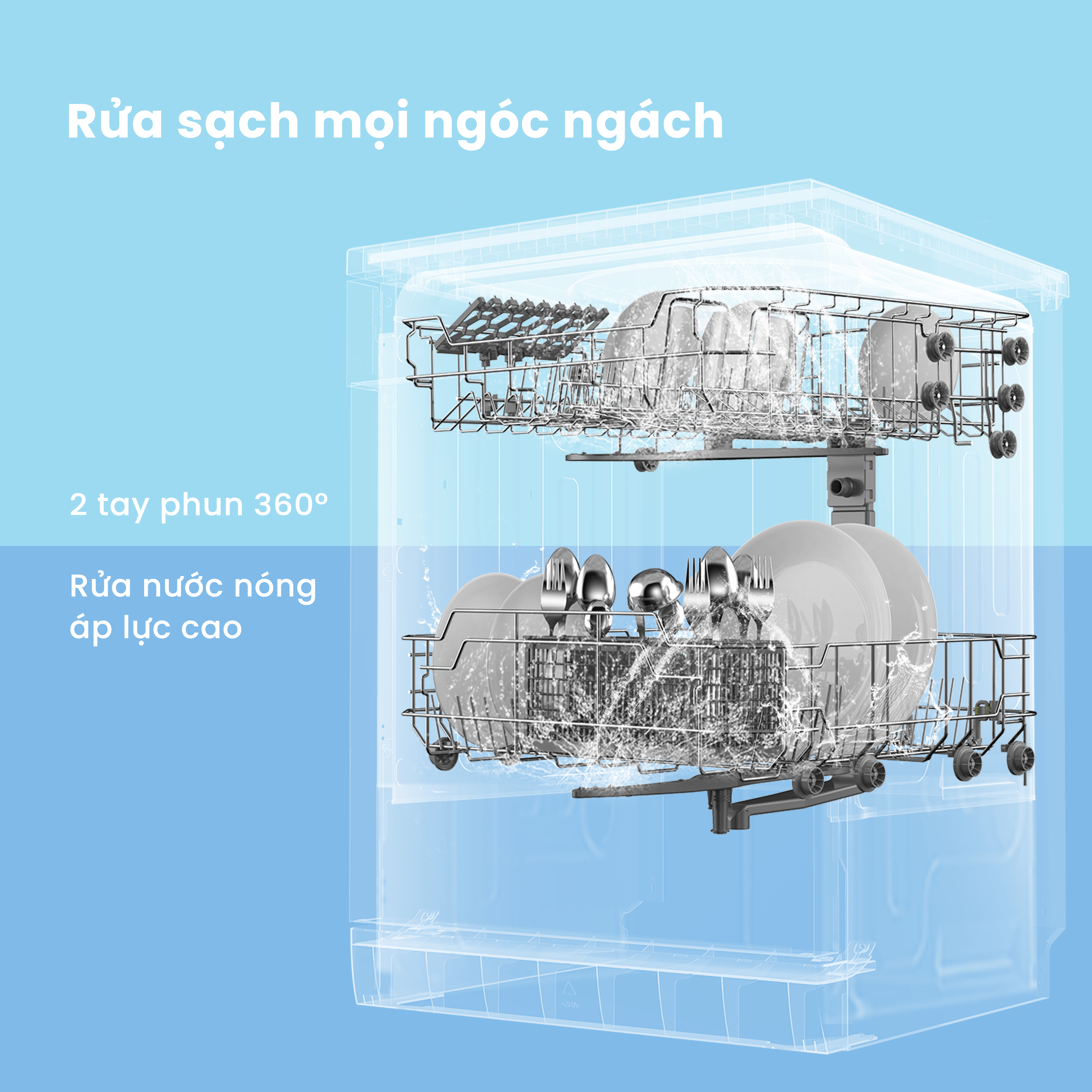 Rửa sạch toàn diện
