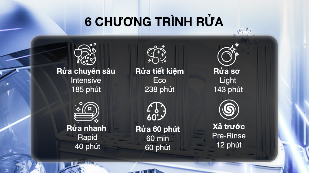 Máy rửa chén độc lập Galanz W45A3A401M-0E1 Máy rửa chén độc lập Galanz W45A3A401M-0E1
