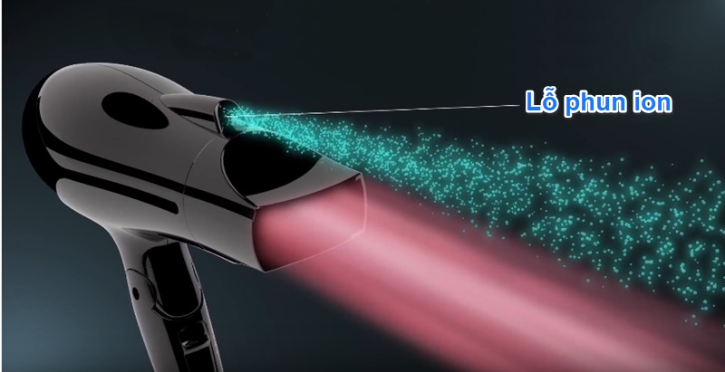 Tăng cường độ ẩm tối ưu với chức năng sấy ion - Máy sấy tóc Panasonic EH-NE65-K645 Tăng cường độ ẩm tối ưu với chức năng sấy ion - Máy sấy tóc Panasonic EH-NE65-K645