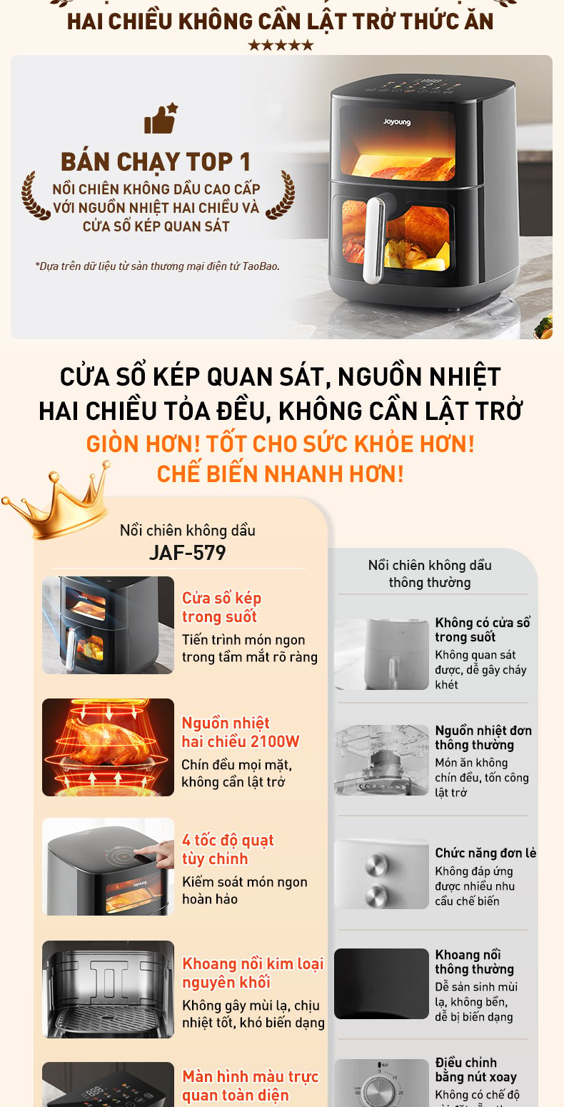 Nồi chiên không dầu cao cấp Joyoung 6 lít JAF-579