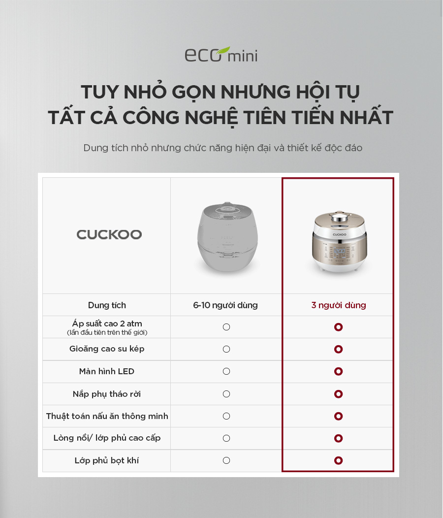 noi com ap suat cao tan cuckoo 0 5 lit crp ehs0309f whgovncv 89404 1