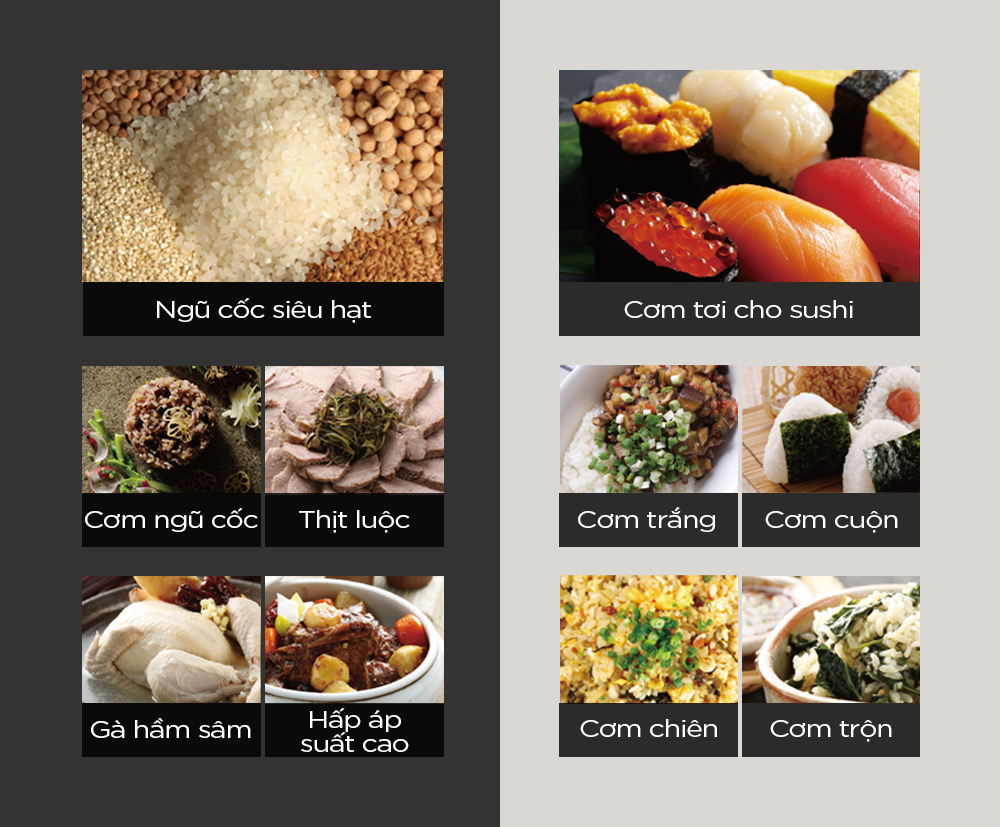 noi-com-dien