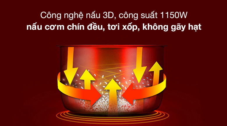 Công nghệ nấu - Nồi cơm áp suất điện tử Cuckoo 1.8 lít CRP-RT1008F/BKTSVNCV
