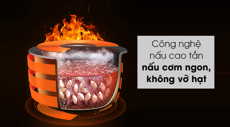 Nồi cơm cao tần Sharp 1.8 lít KS-IH191V-BK