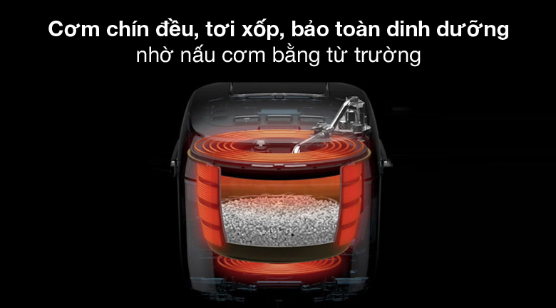 Nấu cơm IH - Nồi cơm điện Cao tần Tiger 1 lít JKT-D10V Nấu cơm IH - Nồi cơm điện Cao tần Tiger 1 lít JKT-D10V