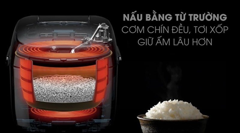 Công nghệ nấu cao tần điều chỉnh nhiệt độ nấu chính xác - Nồi cơm điện cao tần Hitachi 1.8 lít RZ-GHE18