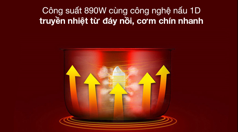 Công nghệ - Nồi cơm điện tử Cuckoo 1.8 lít CR-1020F Công nghệ - Nồi cơm điện tử Cuckoo 1.8 lít CR-1020F