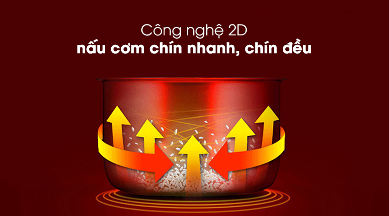 Công nghệ nấu 2D Nồi cơm điện tử Sharp KS-COM08V-SL 0.72 lít Công nghệ nấu 2D Nồi cơm điện tử Sharp KS-COM08V-SL 0.72 lít