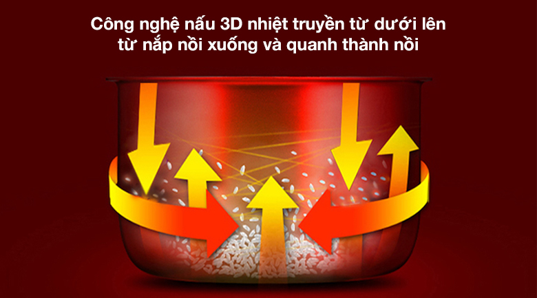 Nồi cơm điện Cuckoo 2 lít CR-1122 - Công nghệ nấu 3D Nồi cơm điện Cuckoo 2 lít CR-1122 - Công nghệ nấu 3D