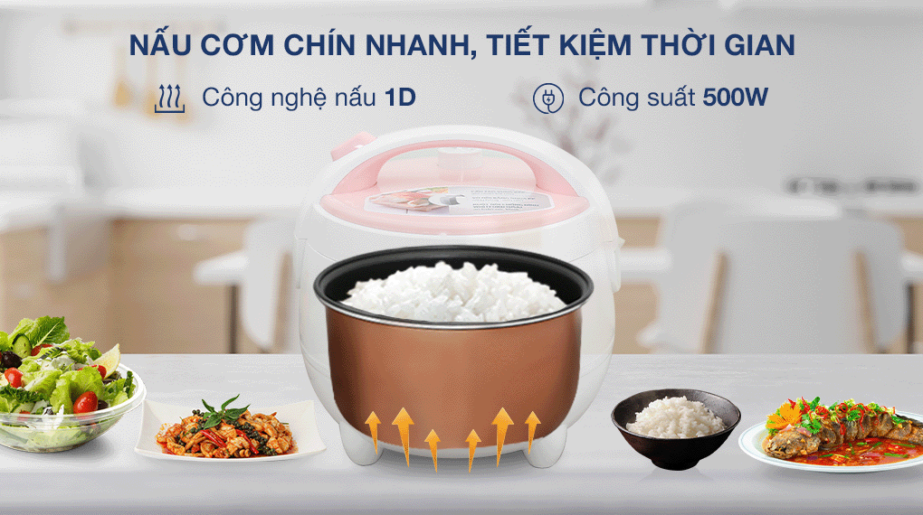 Nồi cơm nắp gài Sunhouse 1.2 lít SHD8217W - Công nghệ