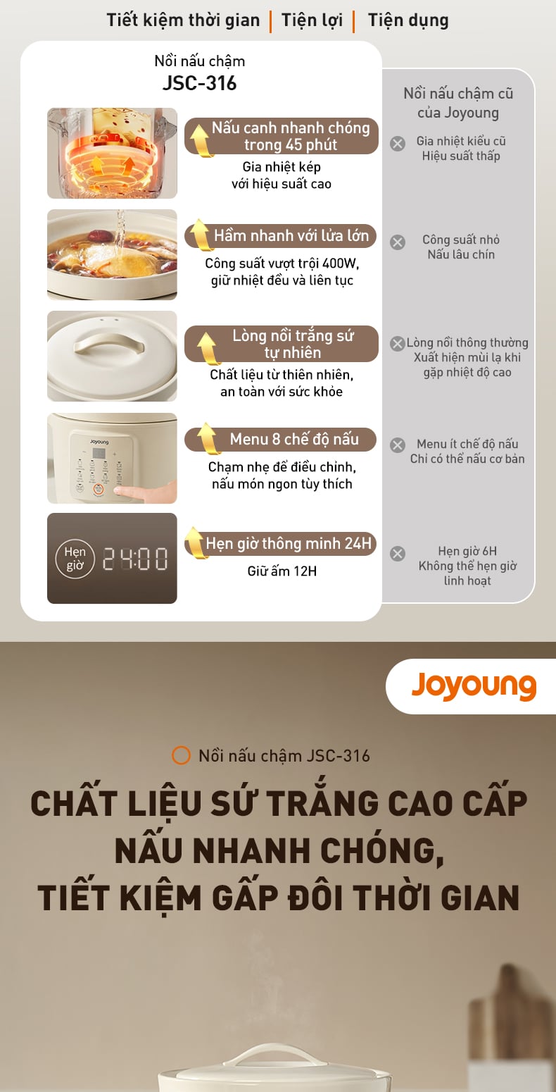 Joyoung Official Store Joyoung Official Store