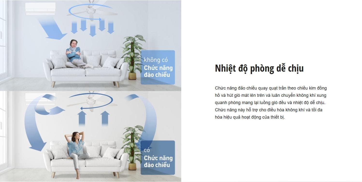 pn f 60gdn 10 min
