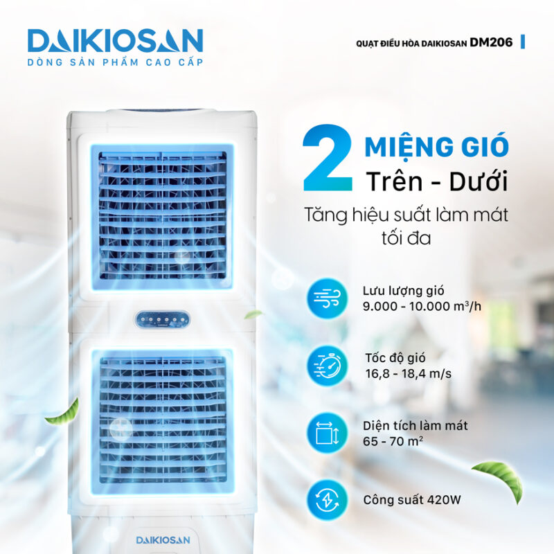 quat dieu hoa daikiosan dm206 52410 2