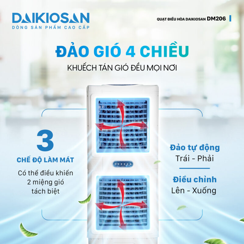 quat dieu hoa daikiosan dm206 52410 3