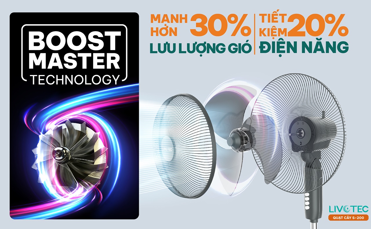quat dung livotec s 200 110322 10