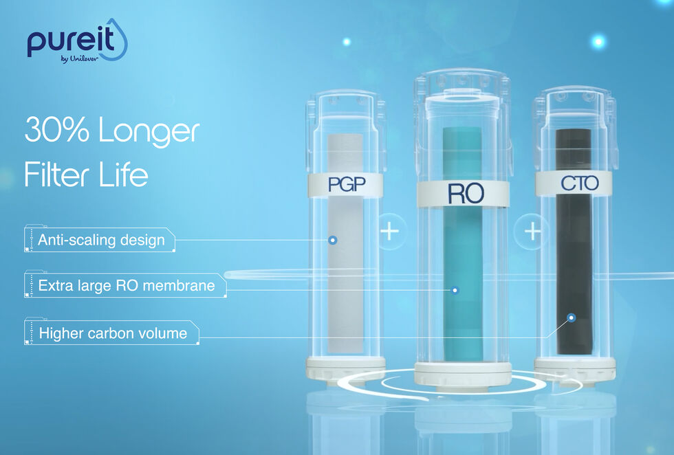 rtb20320 20for20longer1