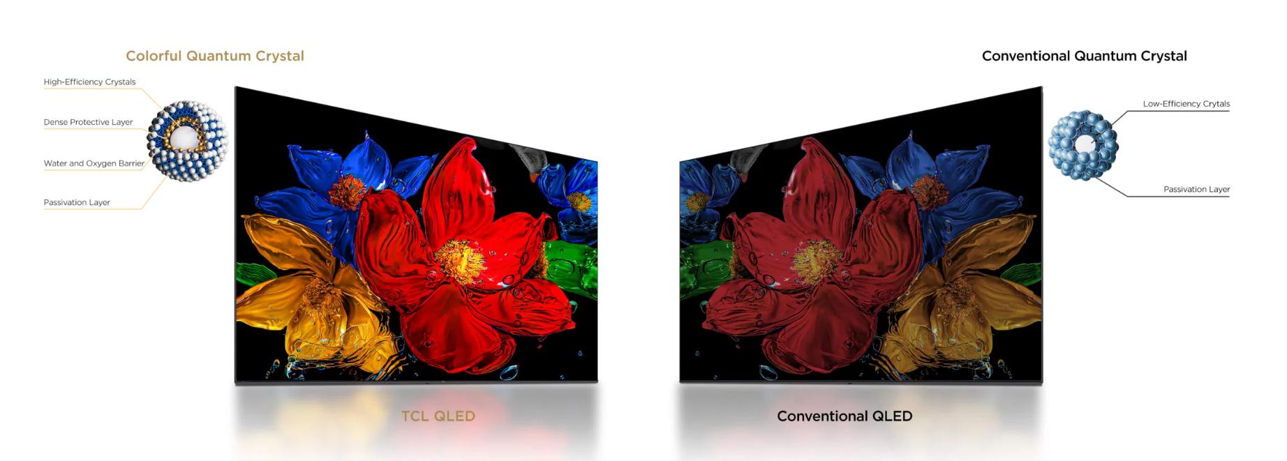 Google Tivi QLED TCL Full HD 40 inch 40S5K