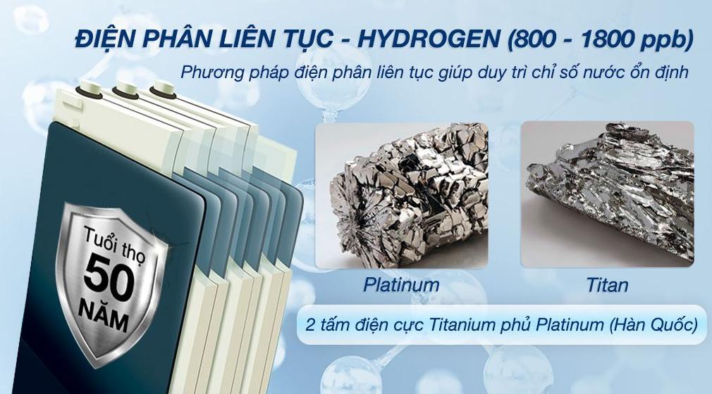 Máy lọc nước RO Hydrogen ion kiềm Hòa Phát HPA855