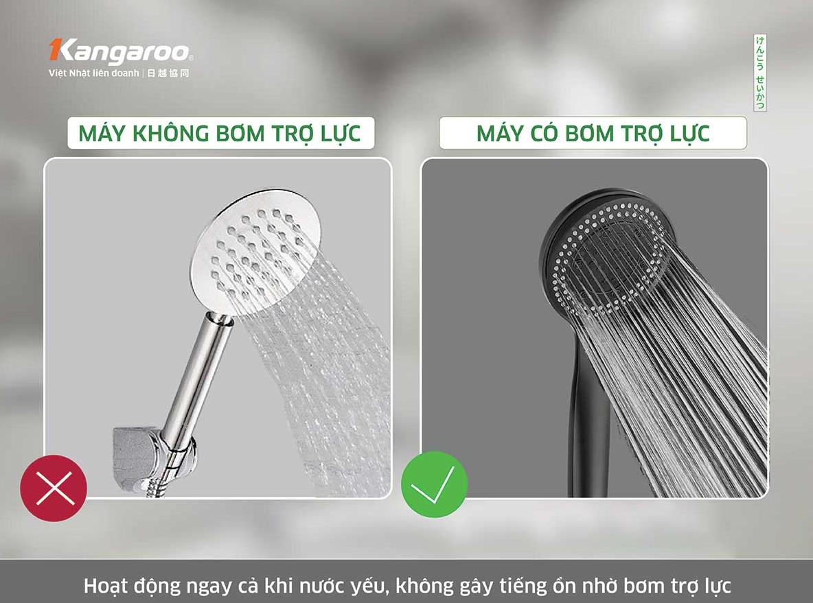 Máy nước nóng trực tiếp Kangaroo KGWD45P2