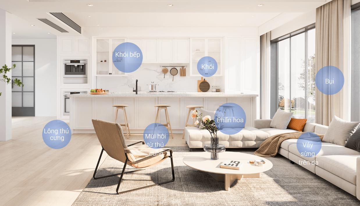 Máy lọc không khí Xiaomi Smart Air Purifier 4 Pro (BHR5056EU)