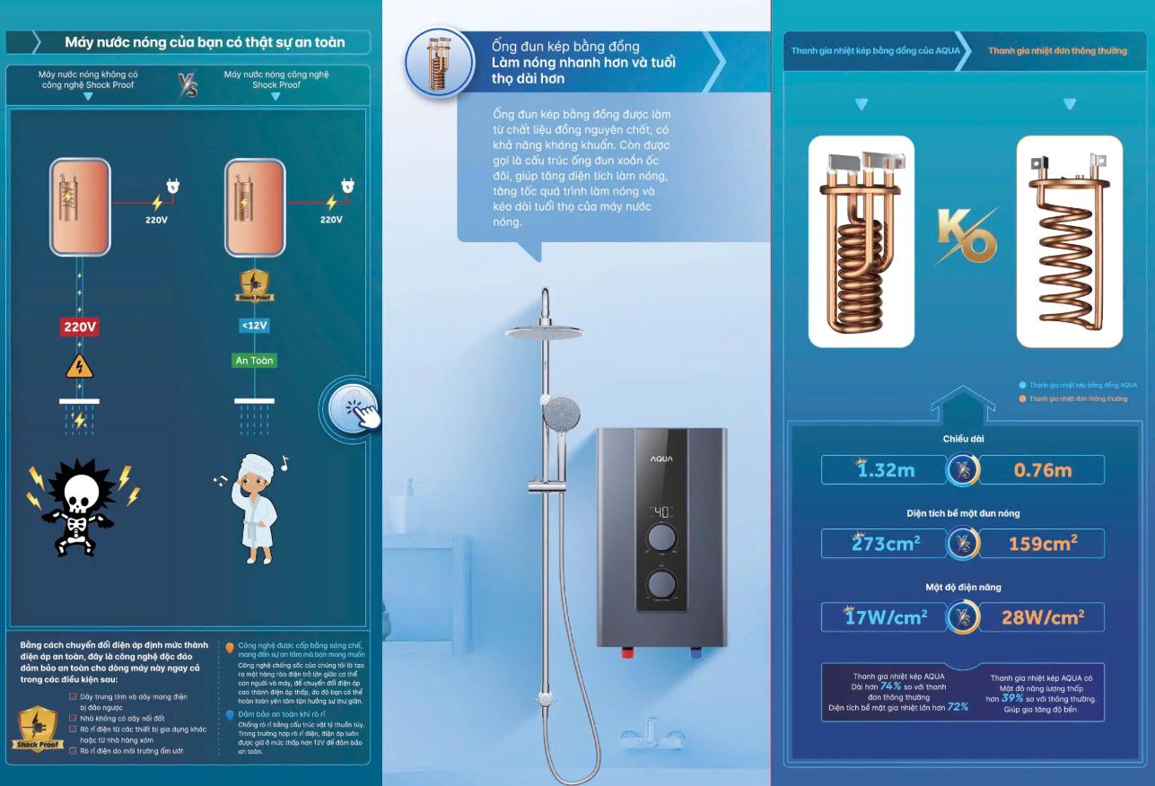 Máy nước nóng trực tiếp Aqua AEI45M-FP1S(VN)