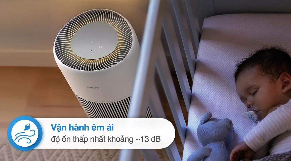 Máy lọc không khí Philips AC2220/10