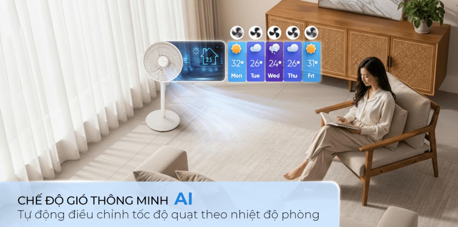 Quạt tuần hoàn Sharp 3 cánh PJ-CD114V-C