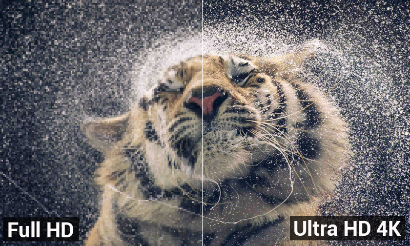 Độ phân giải 4K gấp 4 lần tivi Full HD thông thường Độ phân giải 4K gấp 4 lần tivi Full HD thông thường